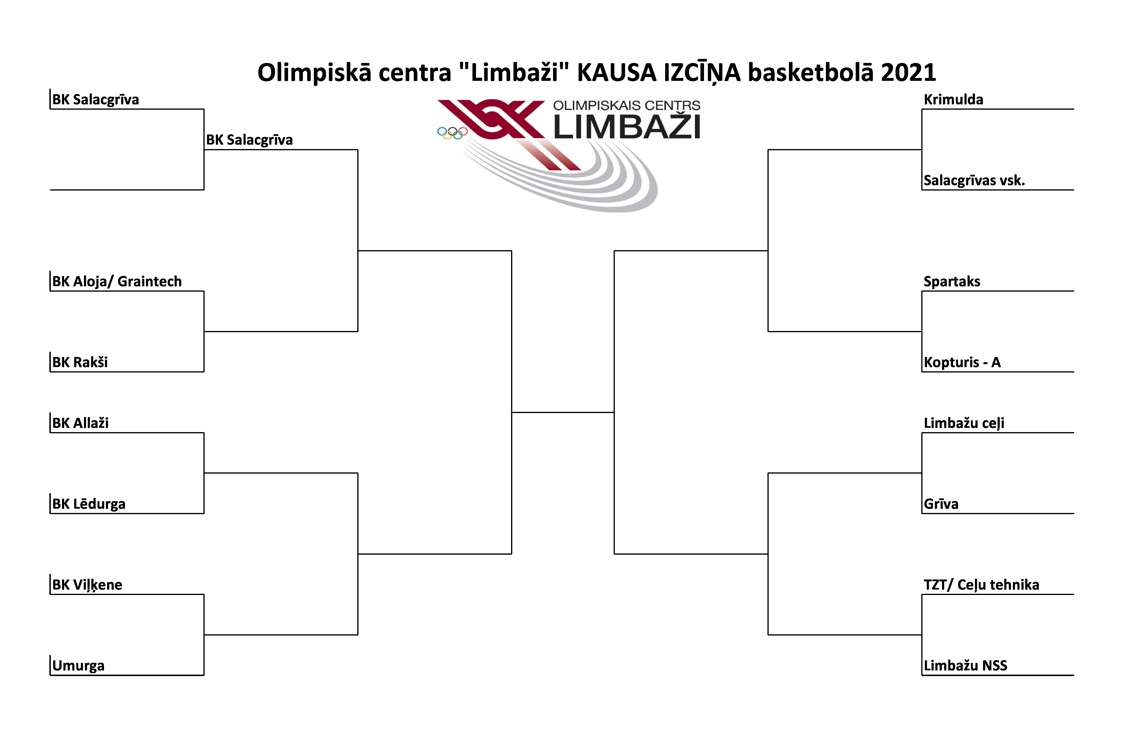 15 komandas cīnīsies par OC “Limbaži” Kausu basketbolā