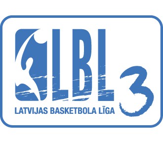 LBL3: zināmi izslēgšanas turnīra pāri