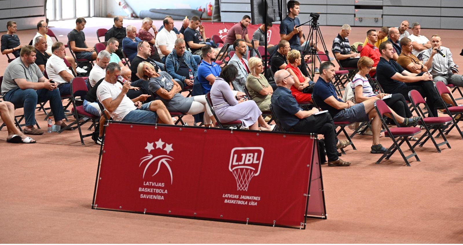 Jaunatnes basketbola foruma uzmanības centrā jauno spēlētāju attīstība, Reģionu izlases un LJBL izspēles sistēma