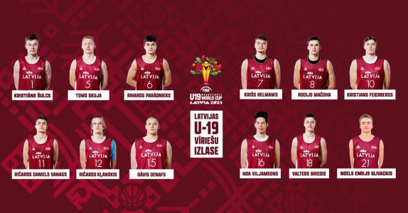 U19 izlase: zināms Latvijas divpadsmitnieks, Pasaules kausa pirmā spēle sestdien plkst.18