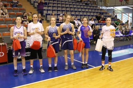 U14 meitenes: 20 kandidātes no astoņām sporta skolām