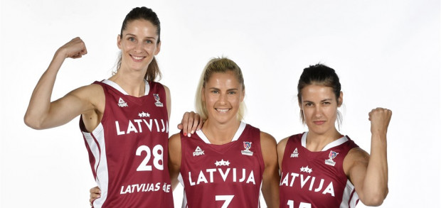 EuroBasketWomen2019: desmit pirmsstarta odziņas