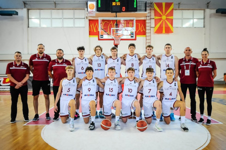 U16 kadeti: Eiropas čempionātā finišs 10. vietā