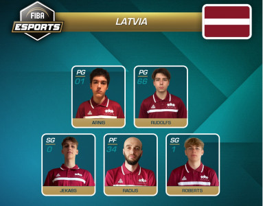 Latvijas e-basketbola izlases startēs FIBA Esports Open 2020 II