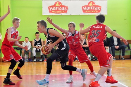 LJBL fināli’2018: 4. maijā sākas finālturnīrs Sportland U15 grupā puišiem