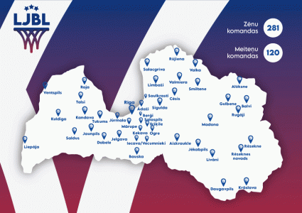 LJBL: čempionāts atsācies, centīsimies atgūt iekavēto